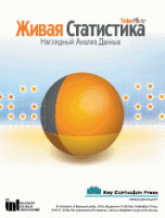 Живая Статистика 1.05. (Среда для проведения статистических исследований) - «globural.ru» - Сыктывкар