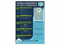 Стенд-уголок "Техника безопасности при работе на компьютере в общеобразовательных учреждениях" - «globural.ru» - Сыктывкар