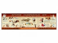 Настенное полотно "История Олимпийских игр" (10000 х 3000 мм) - «globural.ru» - Сыктывкар