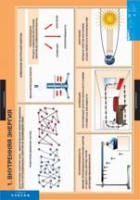 Физика. 8 класс (комплект таблиц) - «globural.ru» - Сыктывкар