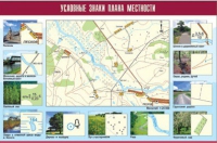 Таблица демонстрационная "Условные знаки плана местности" (винил 70x100) - «globural.ru» - Сыктывкар