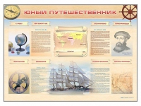 Стенд-уголок "Юный путешественник" - «globural.ru» - Сыктывкар