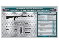 Электрифицированный стенд "Основные части и механизмы автомата Калашникова АК-74М" с полноразмерными, оригинальными макетами деталей и механизмов под стеклом - «globural.ru» - Сыктывкар