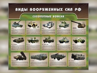 Стенд "Сухопутные войска" - «globural.ru» - Сыктывкар