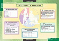 Экономика X - XI класс (комплект таблиц) - «globural.ru» - Сыктывкар