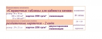 Химия "Справочные таблицы для кабинета химии". Наглядные пособия - таблицы по химии - «globural.ru» - Сыктывкар