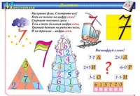 Плакаты и таблицы по математике, 1–4 классы - «globural.ru» - Сыктывкар
