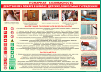 Таблица Действия при пожаре в школах, детских дошкольных учреждениях 1000*1400 винил - «globural.ru» - Сыктывкар