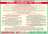Таблица Правила поведения 1000*1400 винил - «globural.ru» - Сыктывкар