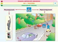 Плакаты и таблицы по правилам дорожного движения - «globural.ru» - Сыктывкар