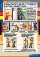 ОБЖ Поведение в криминогенных ситуациях (комплект таблиц) - «globural.ru» - Сыктывкар