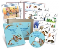 Комбинированное наглядное пособие «Наглядный русский. 1-2 классы» - «globural.ru» - Сыктывкар