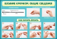 Стенд "Вязание крючком №2" - «globural.ru» - Сыктывкар