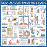 Стенд "Безопасность работ на высоте" - «globural.ru» - Сыктывкар