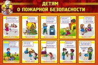 Стенд "Детям о пожарной безопасности" - «globural.ru» - Сыктывкар