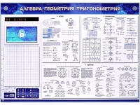 Электронно-справочное информационное панно с мультимедийным программным обеспечением "Алгебра. Геометрия. Тригонометрия" - «globural.ru» - Сыктывкар