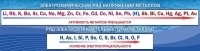 Стенд "Электрохимический ряд напряжений" - «globural.ru» - Сыктывкар