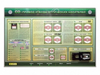 Электрифицированный информационный стенд-тренажер "CD-привод и виды оптических носителей" с функцией контроля и обучения - «globural.ru» - Сыктывкар