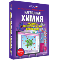 Наглядная химия. Растворы. Электролитическая диссоциация - «globural.ru» - Сыктывкар
