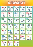 Стенд "Алфавит" (вариант 3) - «globural.ru» - Сыктывкар