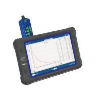 Регистратор данных PASCO SPARK LXi2 для начальной школы - «globural.ru» - Сыктывкар