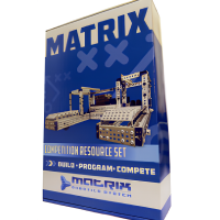 Набор ресурсный для соревнований Matrix - «globural.ru» - Сыктывкар