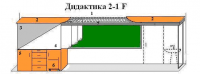 Интерактивная МКП "Дидактика 2-1-IF" - «globural.ru» - Сыктывкар
