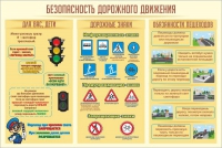 Стенд "Безопасность дорожного движения" (вариант 1) - «globural.ru» - Сыктывкар