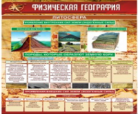 Стенд "Физическая география. Литосфера" (вариант 1) - «globural.ru» - Сыктывкар