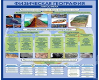 Стенд "Физическая география. Литосфера" (вариант 2) - «globural.ru» - Сыктывкар