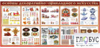 Стенд "Основы декоративно-прикладного искусства" - «globural.ru» - Сыктывкар
