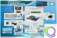 Стенд "Компьютер и информация" - «globural.ru» - Сыктывкар
