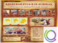 Стенд "Киевская Русь" - «globural.ru» - Сыктывкар