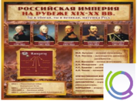 Стенд "Российская Империя" (вариант 2) - «globural.ru» - Сыктывкар