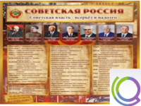 Стенд "Советская Россия" - «globural.ru» - Сыктывкар