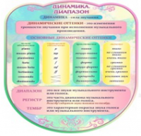 Стенд "Динамика" (вариант 2) - «globural.ru» - Сыктывкар