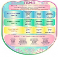 Стенд "Темп" - «globural.ru» - Сыктывкар