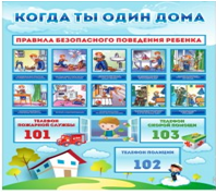 Стенд "Когда ты один дома" - «globural.ru» - Сыктывкар