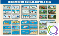 Стенд "Безопасность на воде, дороге, в лесу" - «globural.ru» - Сыктывкар