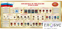 Стенд "Ордена и медали России" - «globural.ru» - Сыктывкар