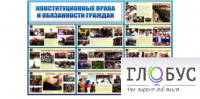Стенд "Конституционные права и обязанности граждан" - «globural.ru» - Сыктывкар