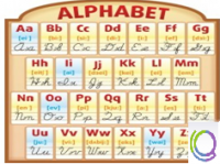 Стенд "Алфавит" - «globural.ru» - Сыктывкар
