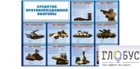 Стенд "Средства противовоздушной обороны" - «globural.ru» - Сыктывкар
