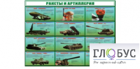 Стенд "Ракеты и артиллерия" - «globural.ru» - Сыктывкар