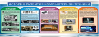 Стенд "История развития компьютерной техники" (вариант 2) - «globural.ru» - Сыктывкар