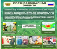 Стенд "Противопожарная защита" - «globural.ru» - Сыктывкар
