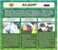 Стенд "Чрезвычайные ситуации техногенного, военного, природного характера" (вариант 1) - «globural.ru» - Сыктывкар