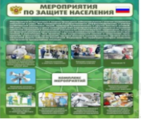 Стенд "Мероприятия по защите населения" - «globural.ru» - Сыктывкар