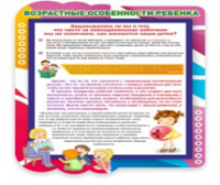 Стенд "Возрастные особенности ребенка" - «globural.ru» - Сыктывкар