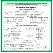 Стенд "Планиметрия" - «globural.ru» - Сыктывкар